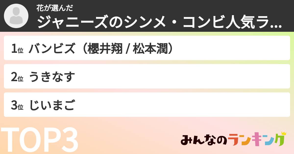 花さんの「ジャニーズのシンメ・コンビ人気ランキング」
