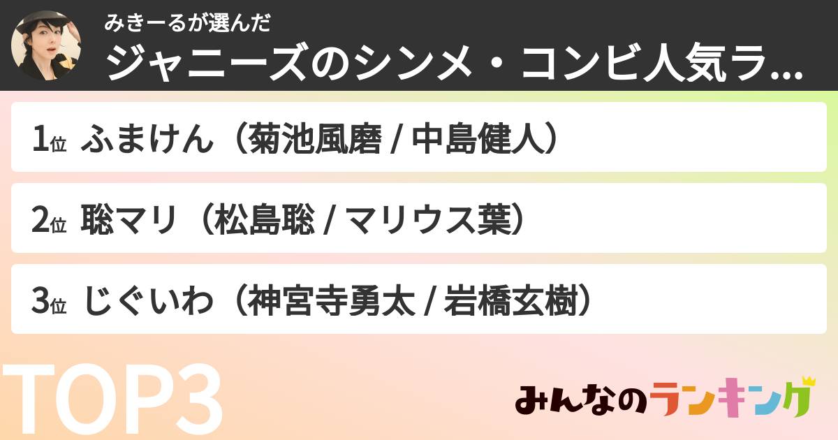 みきーるさんの「ジャニーズのシンメ・コンビ人気ランキング」