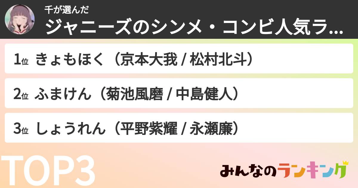 千さんの「ジャニーズのシンメ・コンビ人気ランキング」