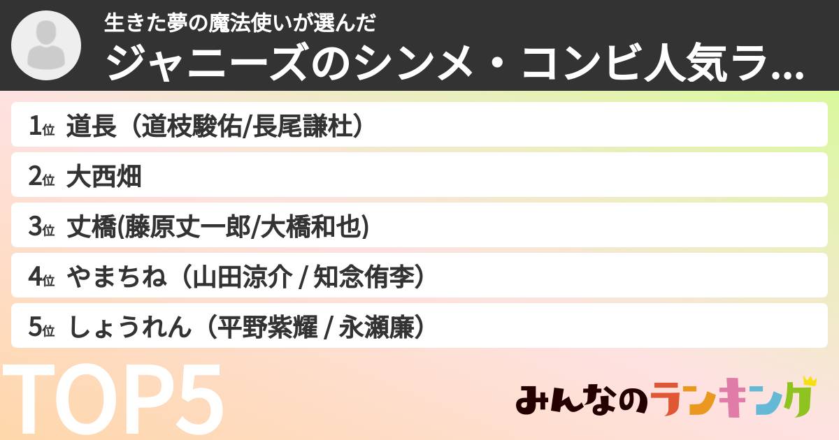 生きた夢の魔法使いさんの「ジャニーズのシンメ・コンビ人気ランキング」