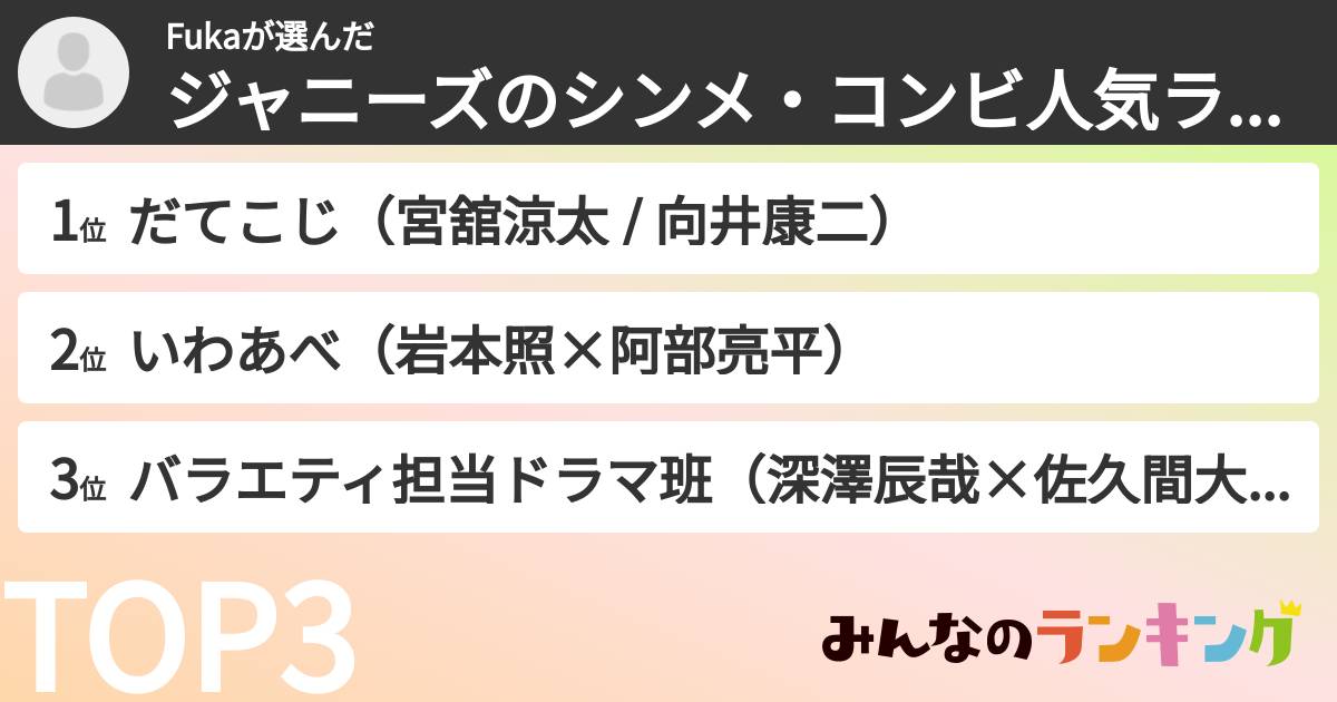 Fukaさんの「ジャニーズのシンメ・コンビ人気ランキング」