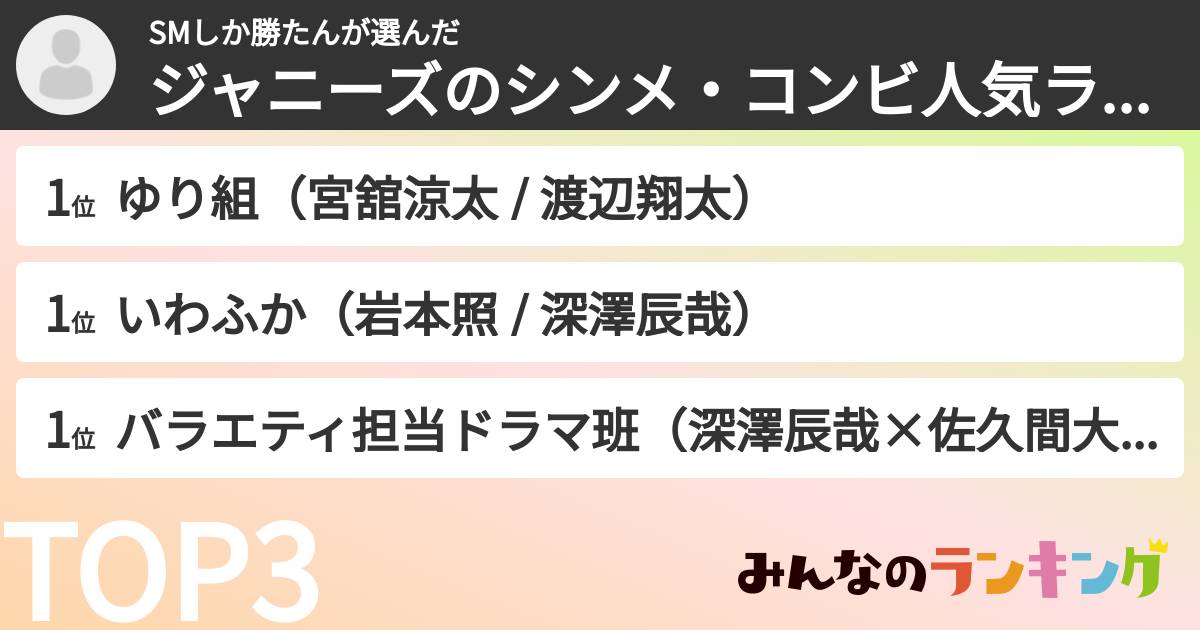 SMしか勝たんさんの「ジャニーズのシンメ・コンビ人気ランキング」