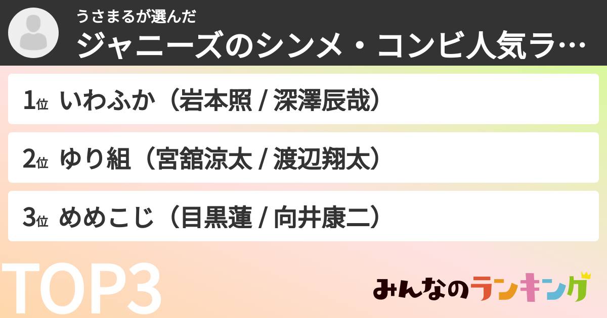 うさまるさんの「ジャニーズのシンメ・コンビ人気ランキング」