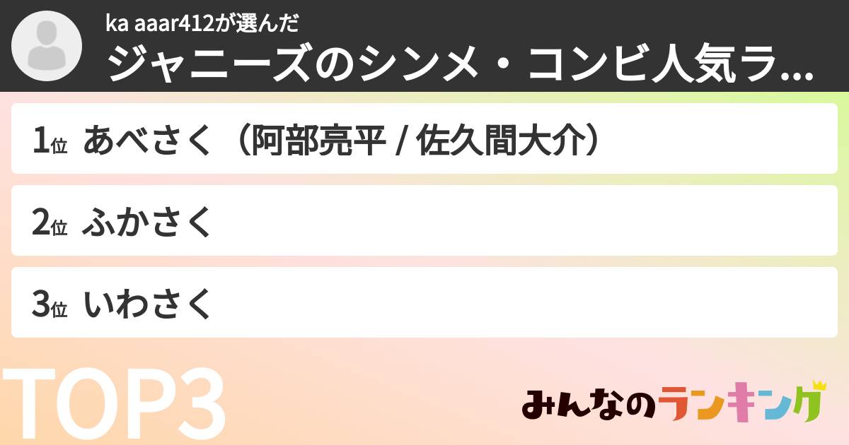 ka aaar412さんの「ジャニーズのシンメ・コンビ人気ランキング」