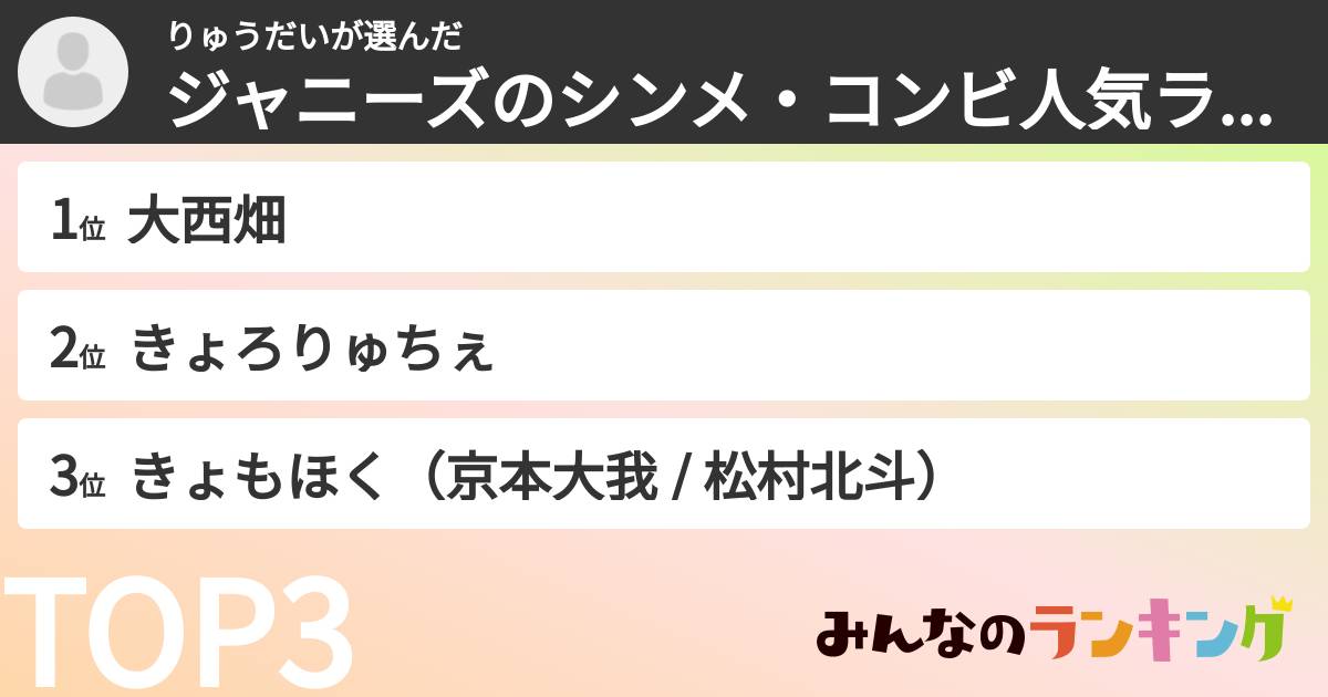 りゅうだいさんの「ジャニーズのシンメ・コンビ人気ランキング」
