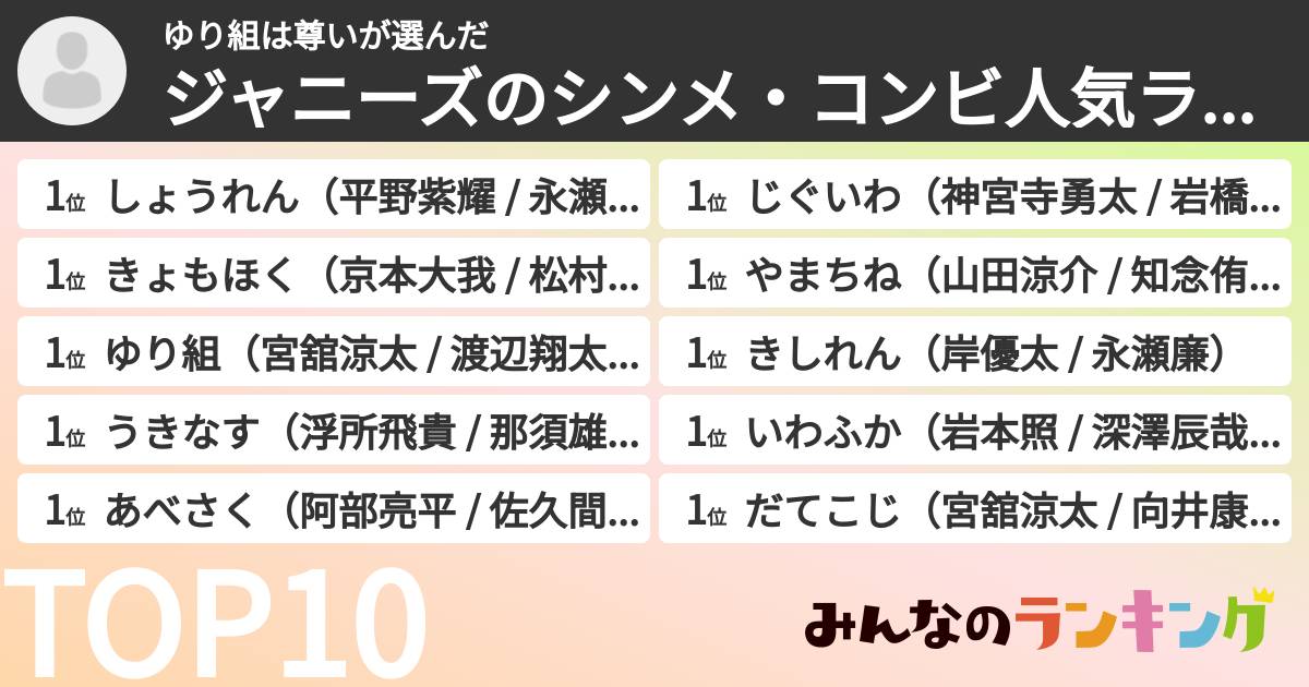 ゆり組は尊いさんの「ジャニーズのシンメ・コンビ人気ランキング」