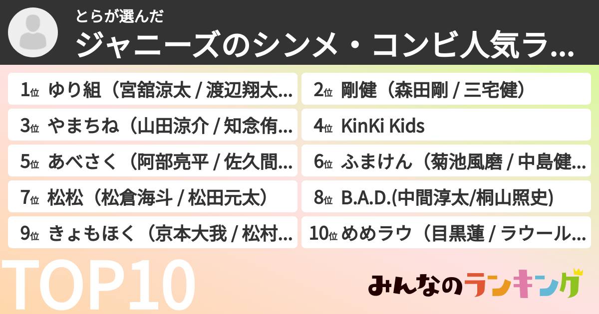 とらさんの「ジャニーズのシンメ・コンビ人気ランキング」