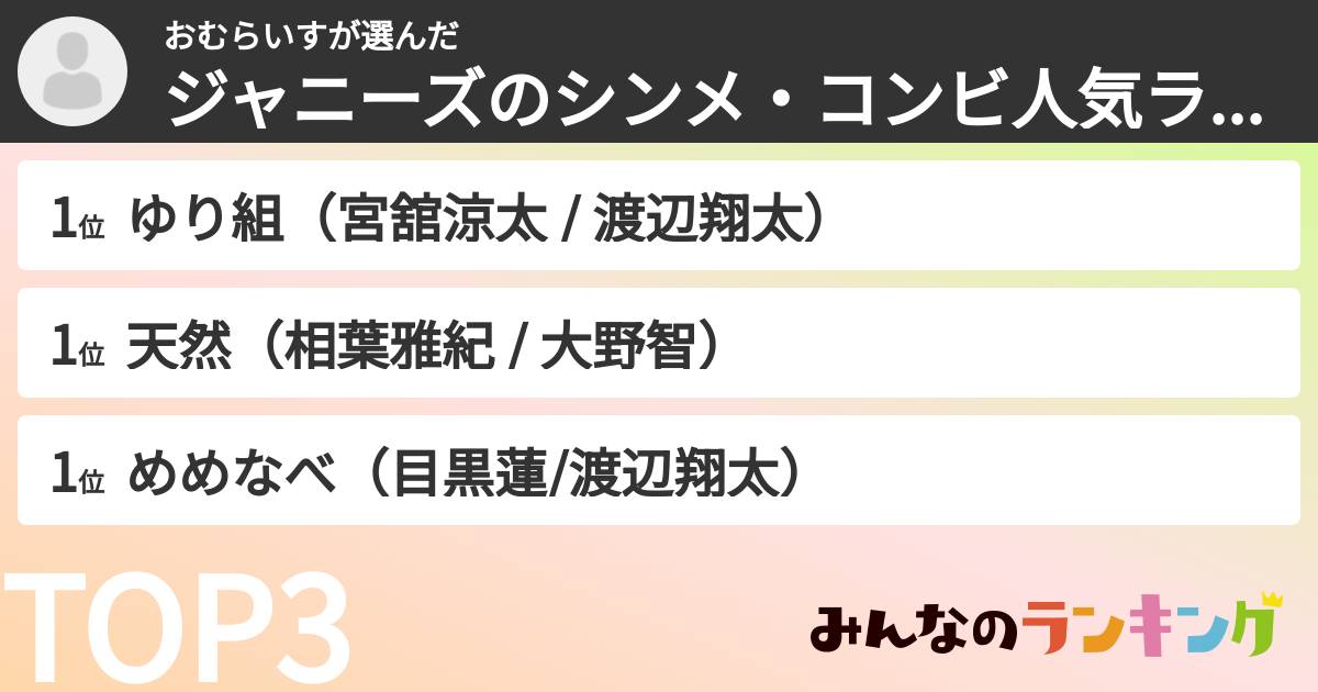 おむらいすさんの「ジャニーズのシンメ・コンビ人気ランキング」