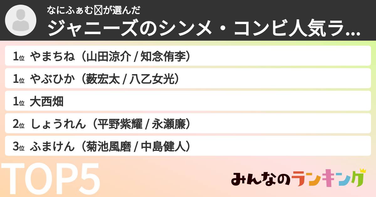 なにふぁむ❤さんの「ジャニーズのシンメ・コンビ人気ランキング」