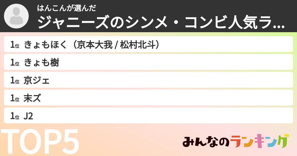 はんこんさんの「ジャニーズのシンメ・コンビ人気ランキング」