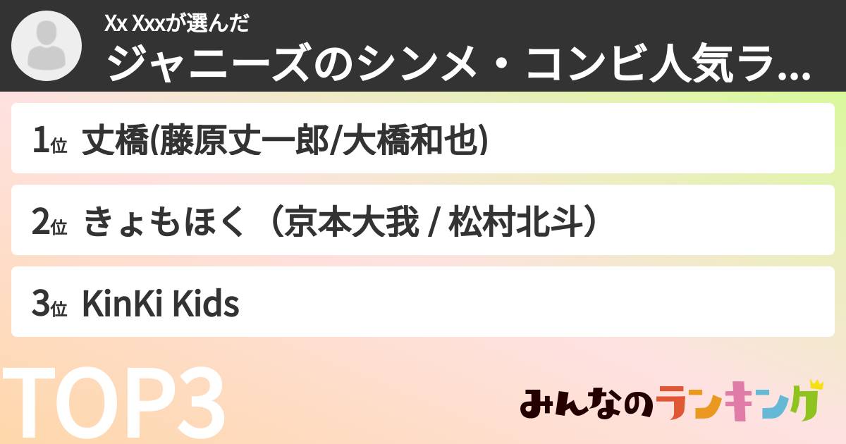 Xx Xxxさんの「ジャニーズのシンメ・コンビ人気ランキング」