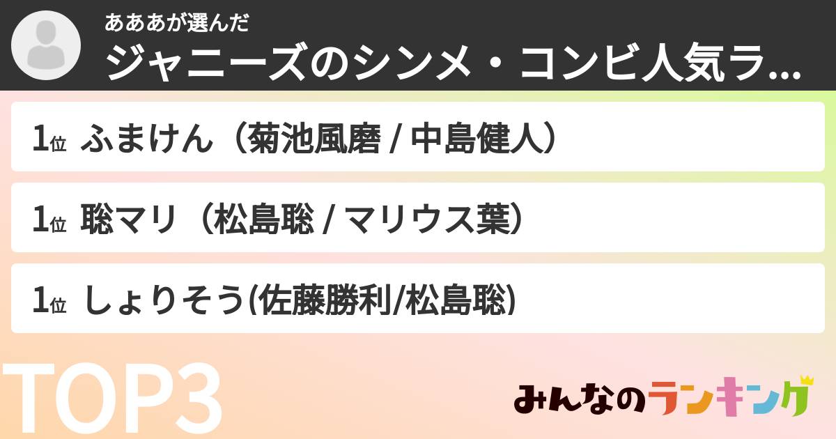 あああさんの「ジャニーズのシンメ・コンビ人気ランキング」