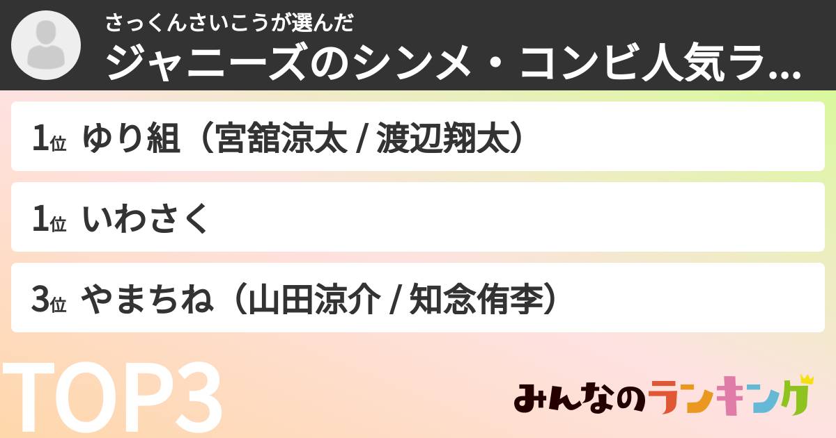 さっくんさいこうさんの「ジャニーズのシンメ・コンビ人気ランキング」