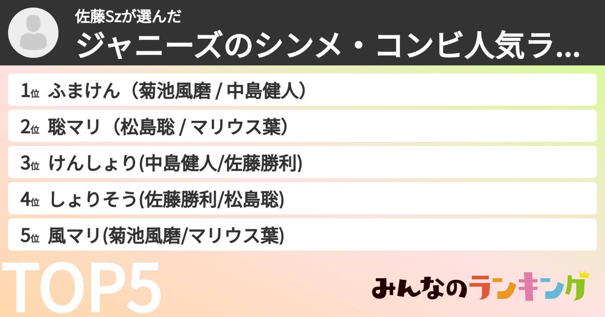 佐藤Szさんの「ジャニーズのシンメ・コンビ人気ランキング」
