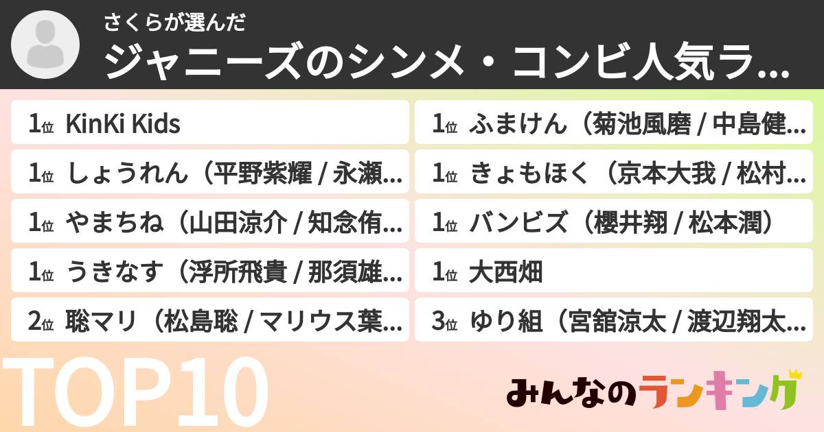 さくらさんの「ジャニーズのシンメ・コンビ人気ランキング」