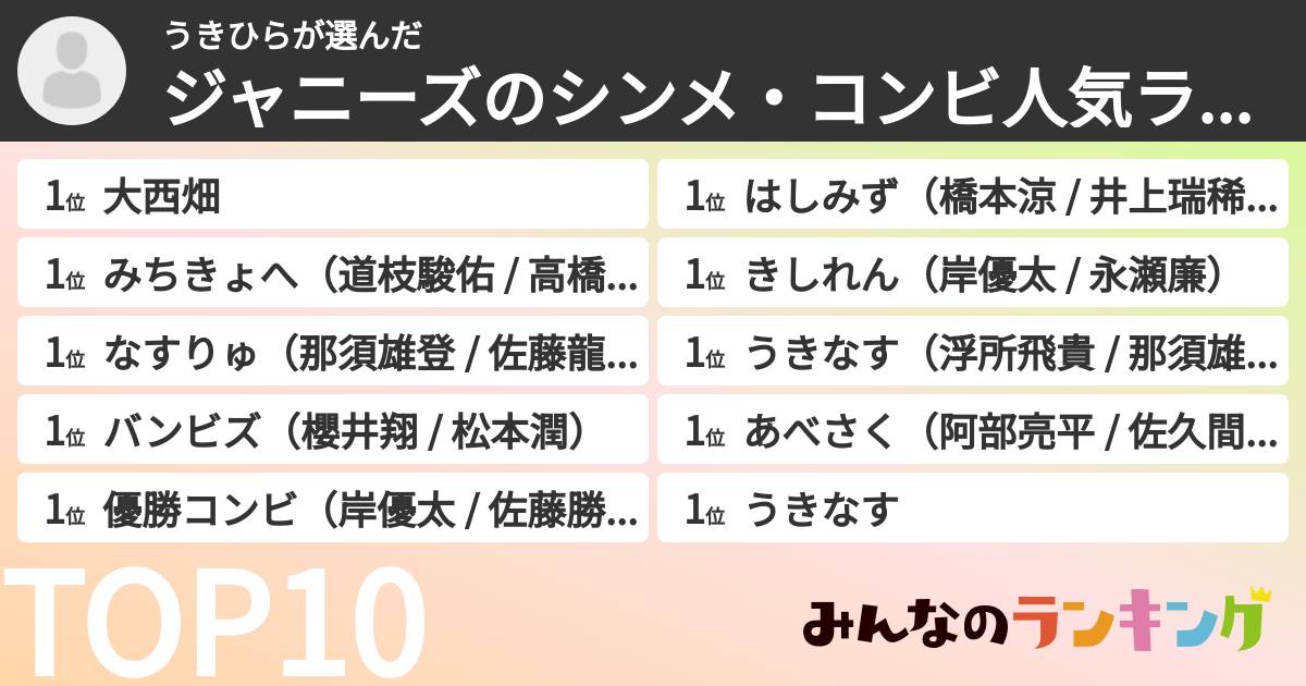 うきひらさんの「ジャニーズのシンメ・コンビ人気ランキング」