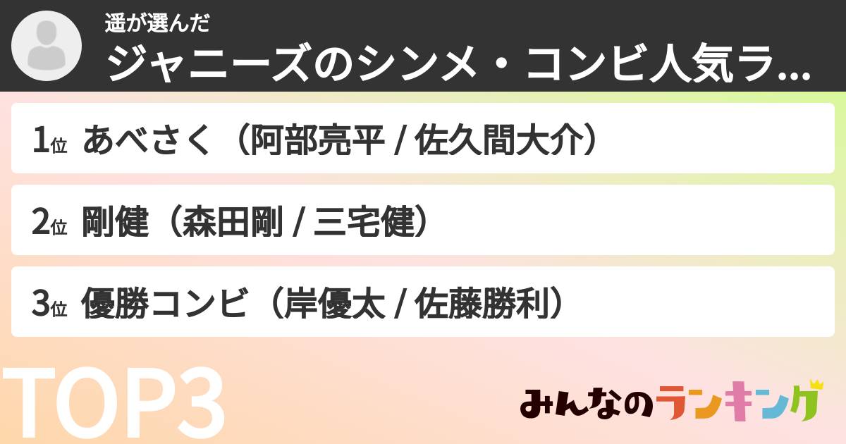 遥さんの「ジャニーズのシンメ・コンビ人気ランキング」
