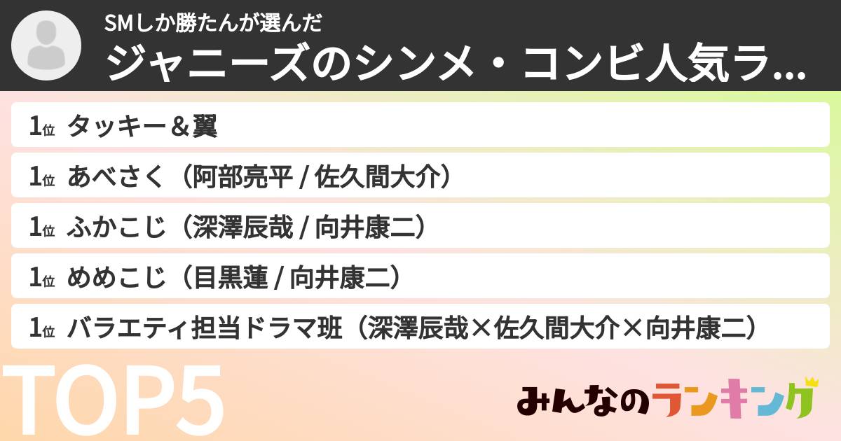 SMしか勝たんさんの「ジャニーズのシンメ・コンビ人気ランキング」