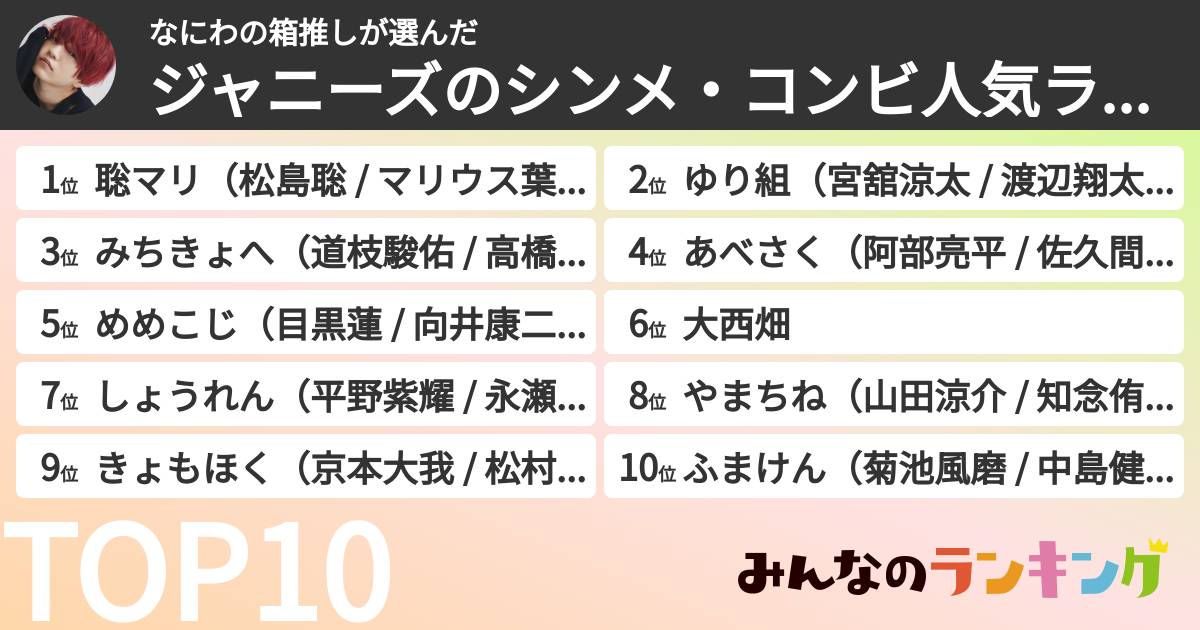 なにわの箱推しさんの「ジャニーズのシンメ・コンビ人気ランキング」