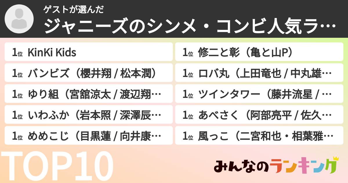 ゲストさんの「ジャニーズのシンメ・コンビ人気ランキング」