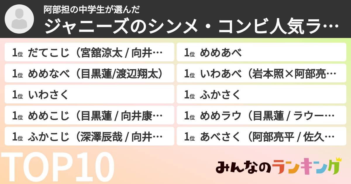 阿部担の中学生さんの「ジャニーズのシンメ・コンビ人気ランキング」