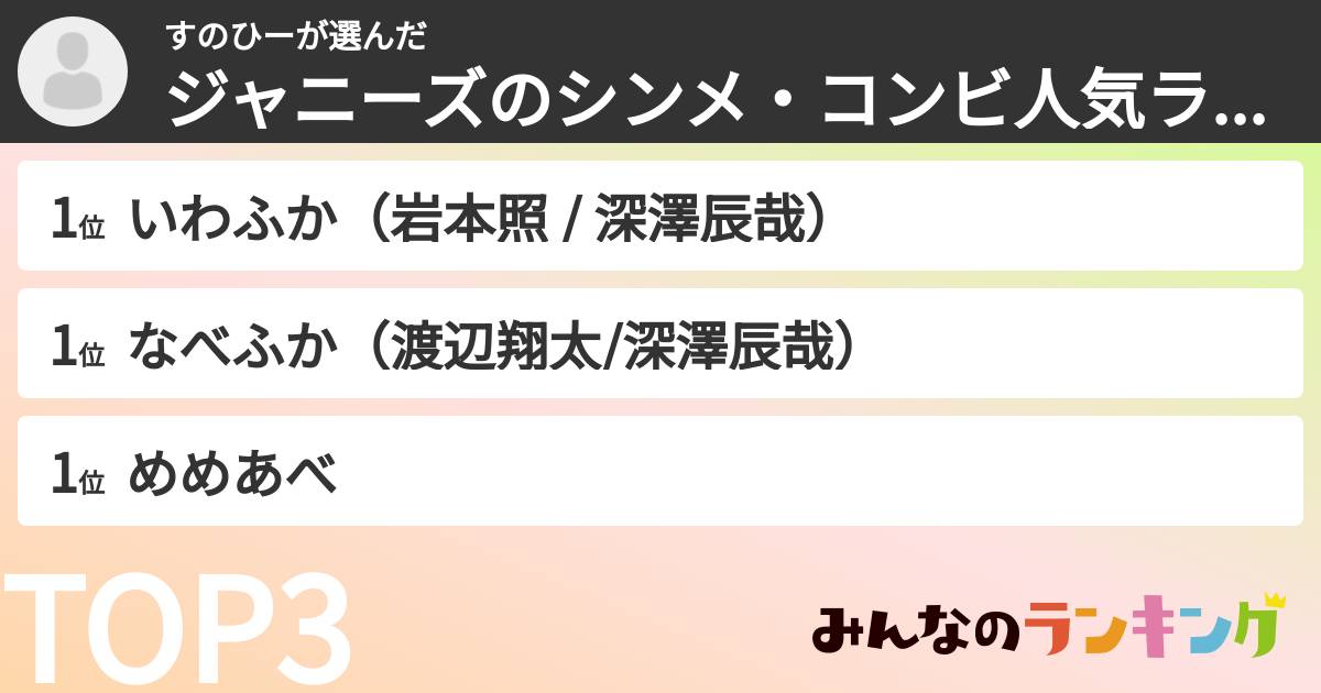 すのひーさんの「ジャニーズのシンメ・コンビ人気ランキング」