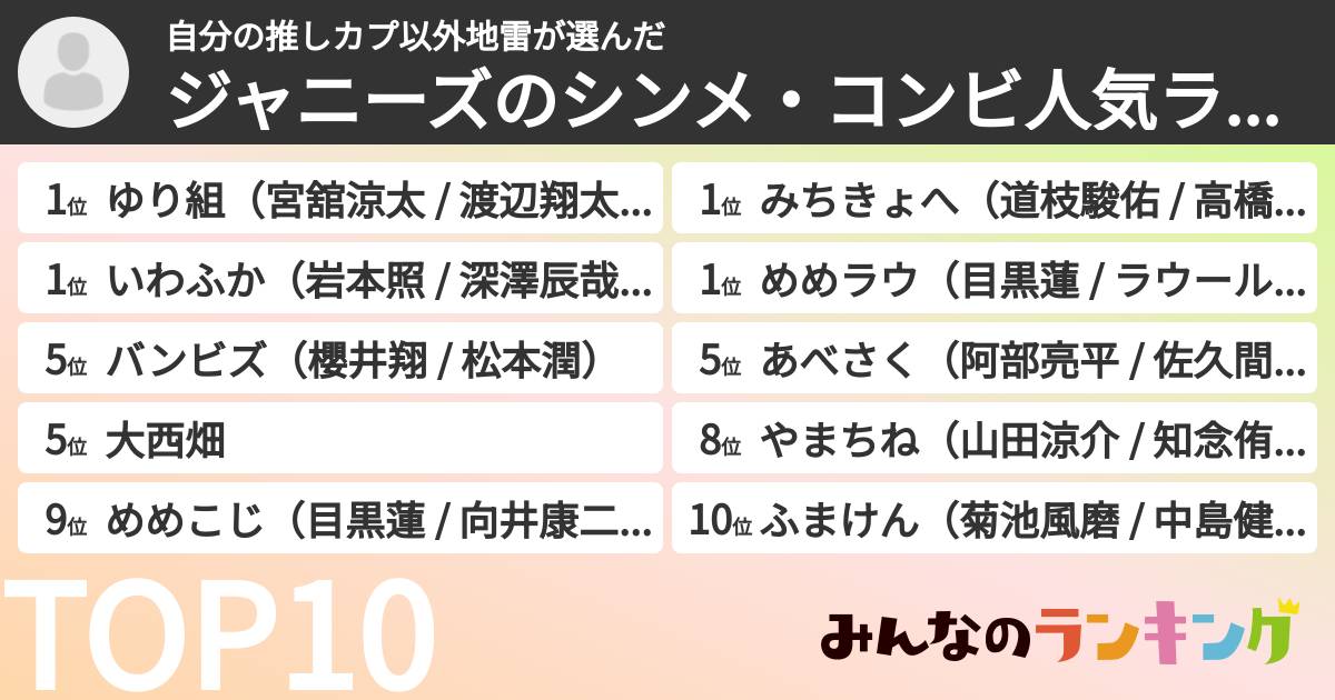 自分の推しカプ以外地雷さんの「ジャニーズのシンメ・コンビ人気ランキング」