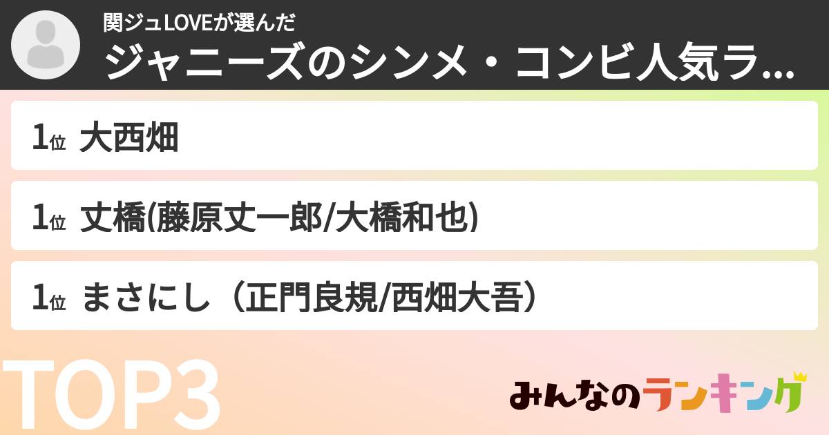 関ジュLOVEさんの「ジャニーズのシンメ・コンビ人気ランキング」