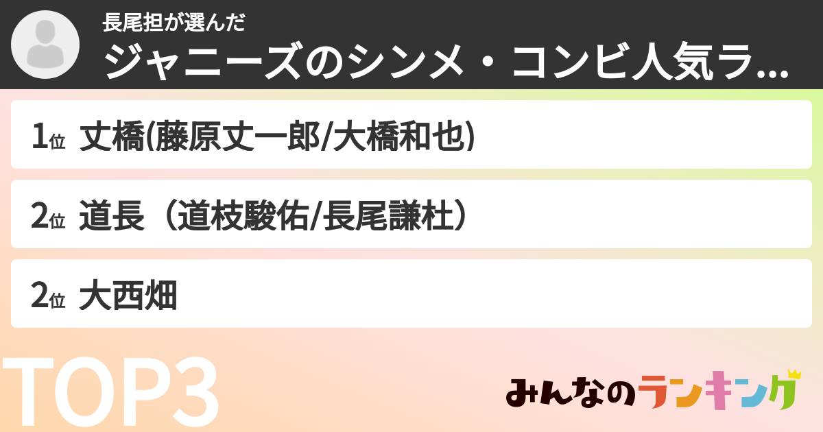 長尾担さんの「ジャニーズのシンメ・コンビ人気ランキング」