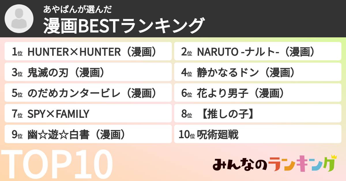 あやぱんさんの「漫画BESTランキング」