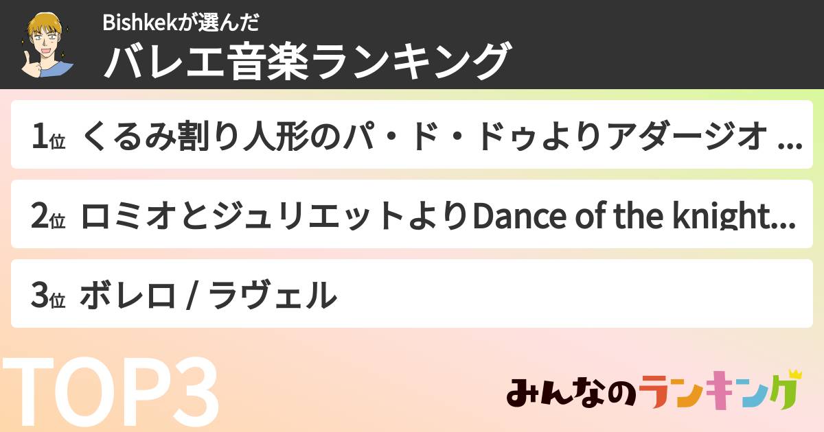 Bishkekさんの「バレエ音楽ランキング」