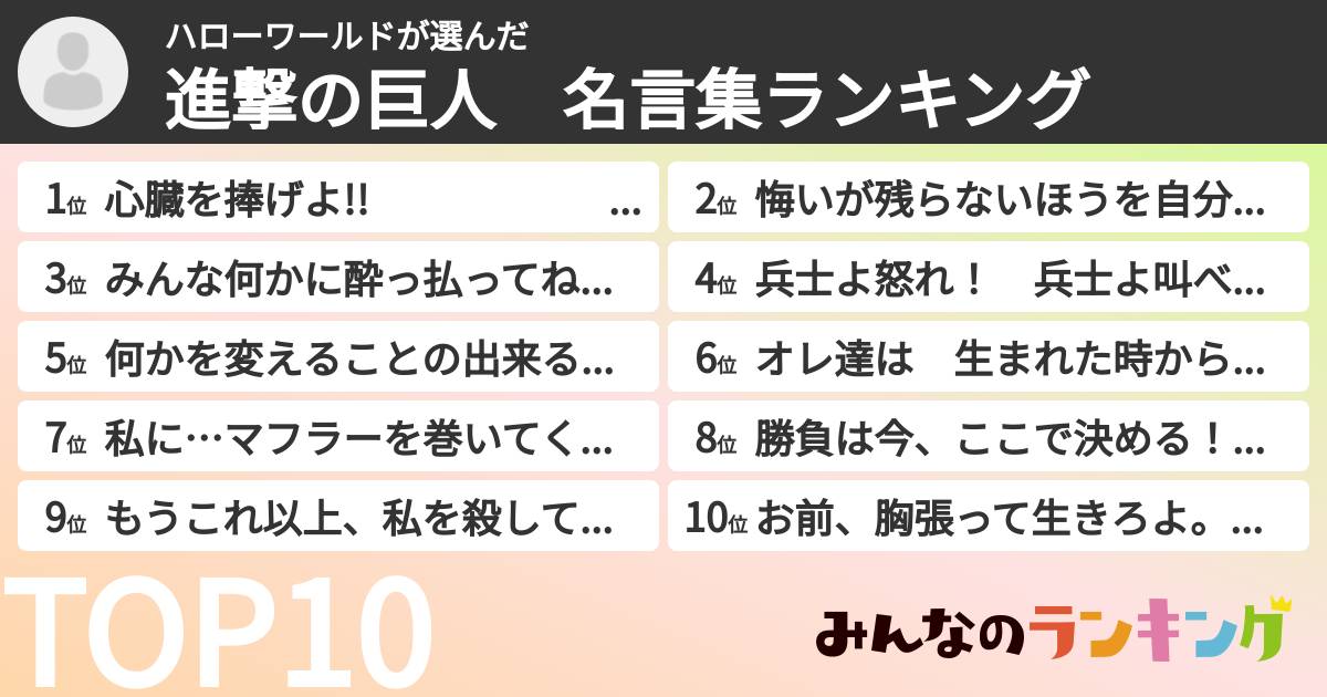ハローワールドさんの「進撃の巨人　名言集ランキング」
