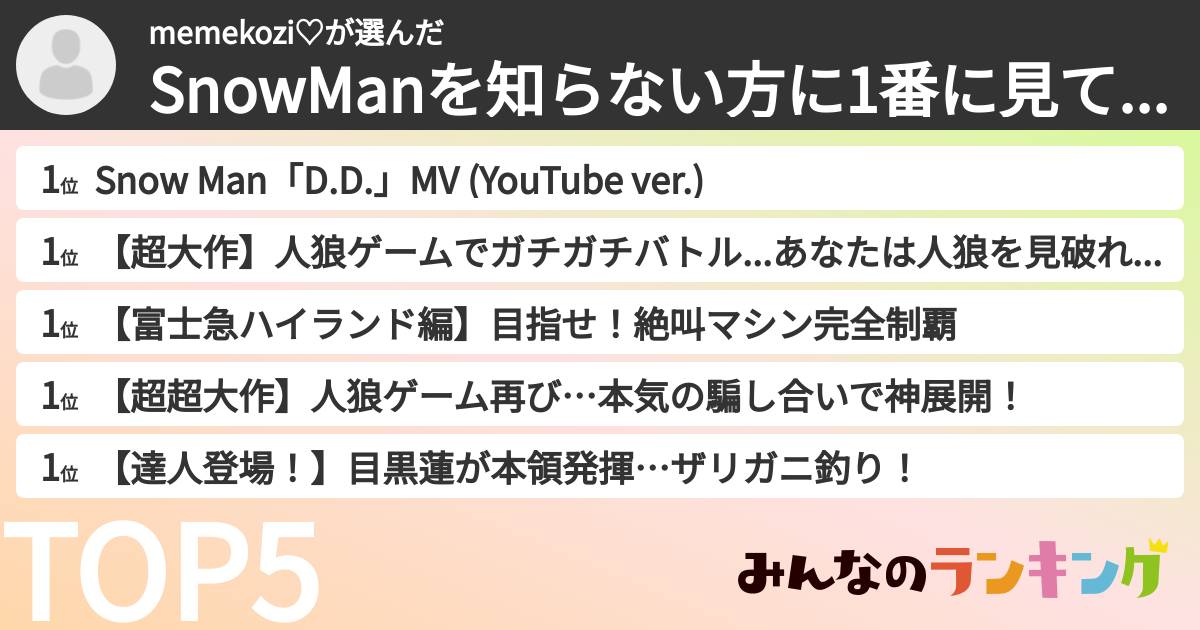 memekozi♡さんの「SnowManを知らない方に1番に見て貰いたいYouTube回ランキング」