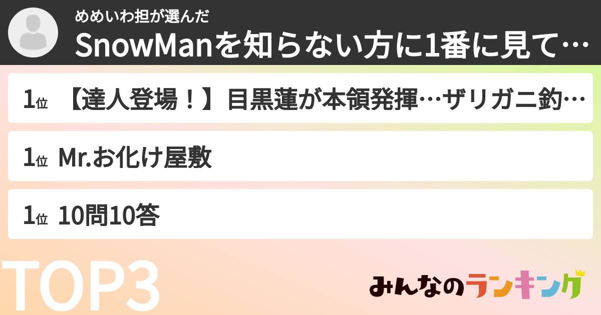 めめいわ担さんの「SnowManを知らない方に1番に見て貰いたいYouTube回ランキング」