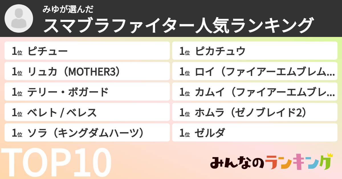 みゆさんの「スマブラファイター人気ランキング」