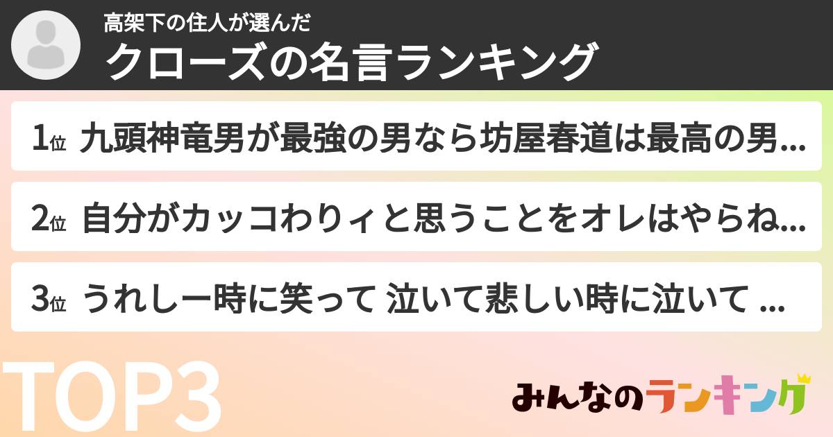 高架下の住人さんの「クローズの名言ランキング」