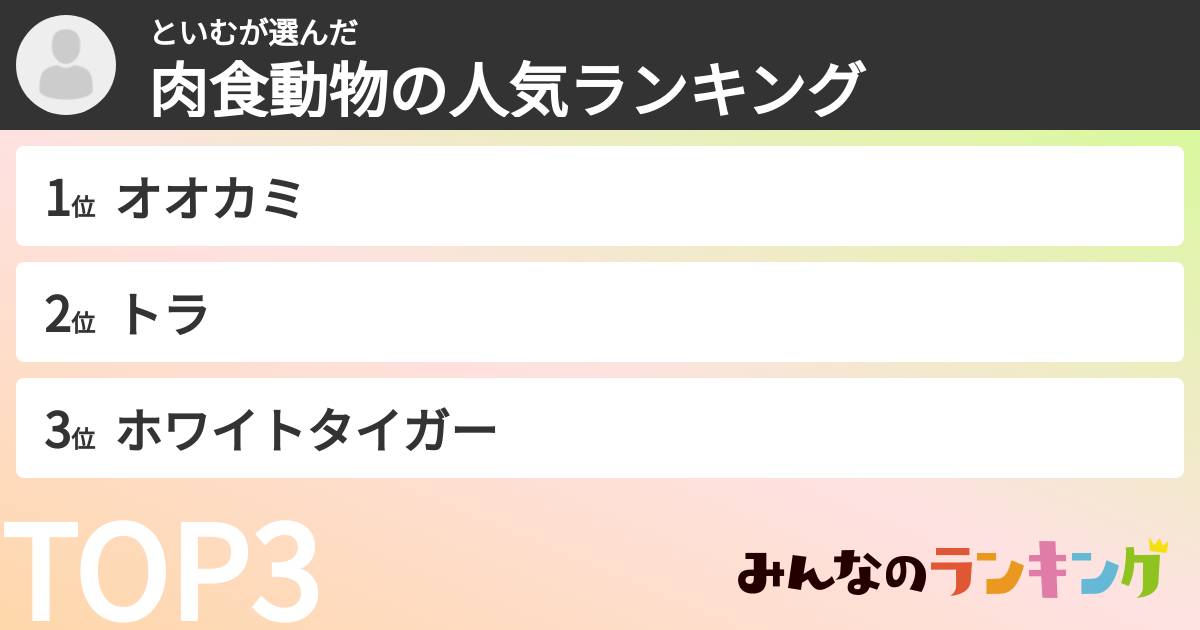 といむさんの「肉食動物の人気ランキング」
