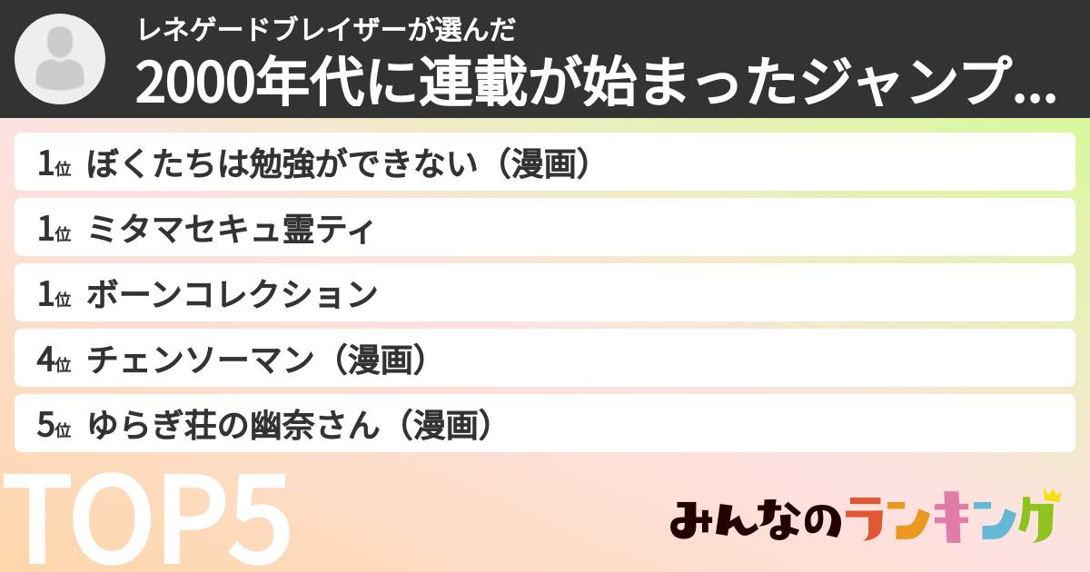 レネゲードブレイザーさんの「2000年代に連載が始まったジャンプ作品ランキング」