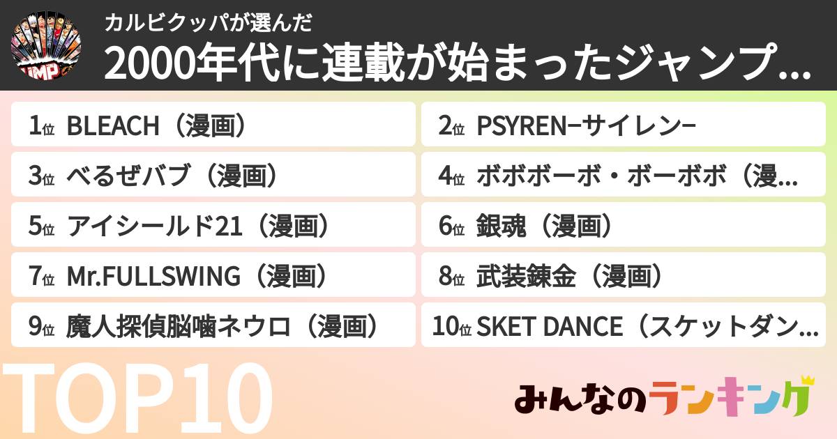 カルビクッパさんの「2000年代に連載が始まったジャンプ作品ランキング」