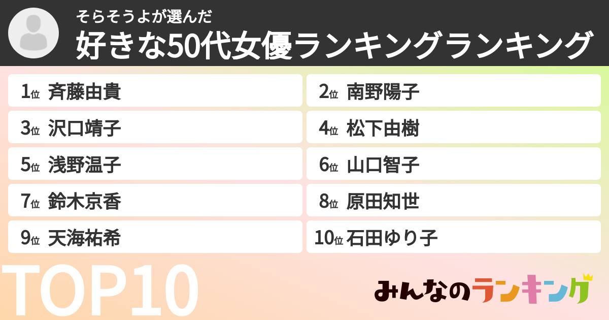 そらそうよさんの「好きな50代女優ランキングランキング」