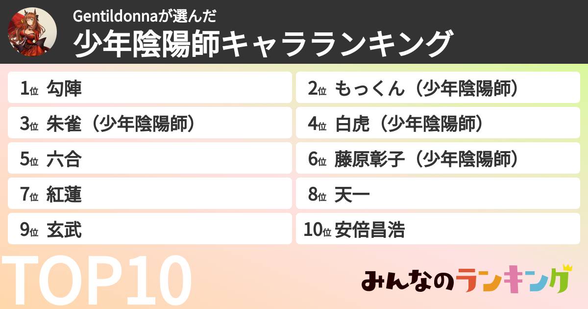 Gentildonnaさんの「少年陰陽師キャラランキング」