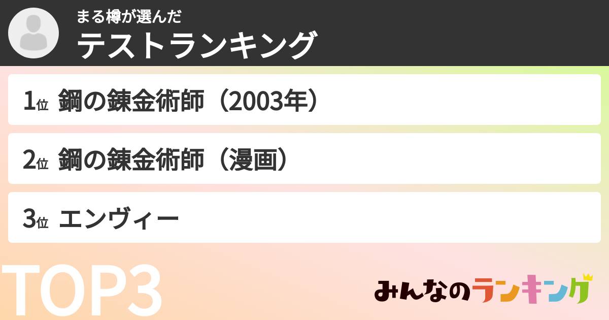 まる樽さんの「テストランキング」