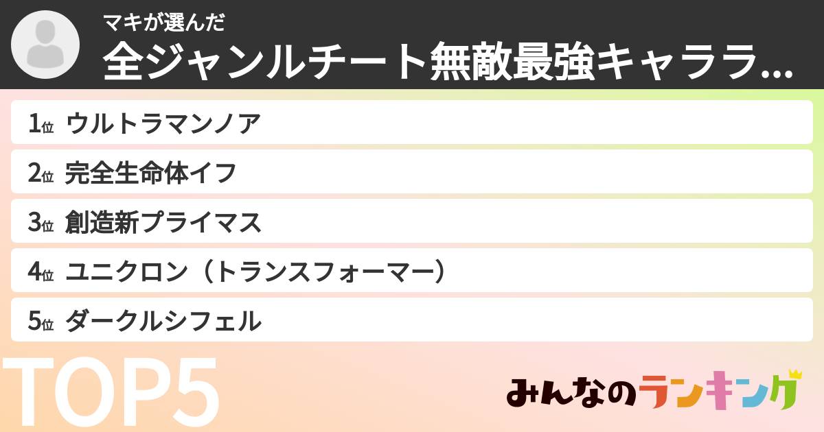 マキさんの「全ジャンルチート無敵最強キャラランキング」
