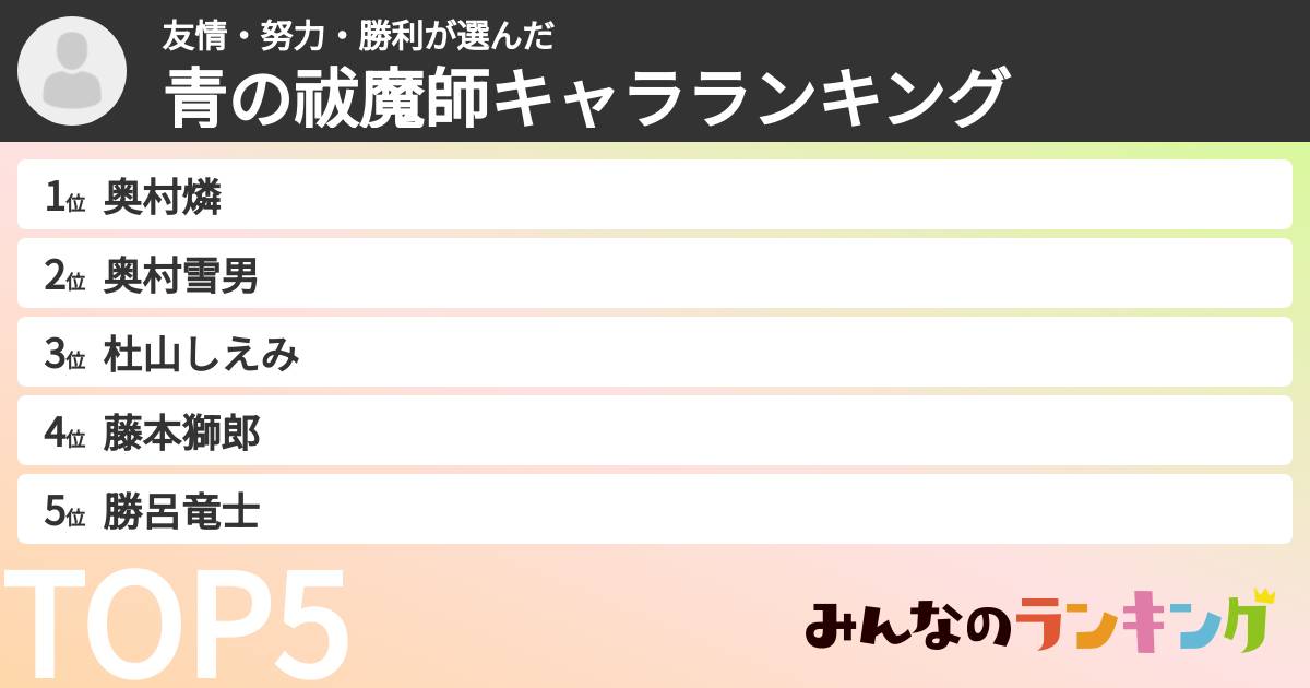 友情・努力・勝利さんの「青の祓魔師キャラランキング」