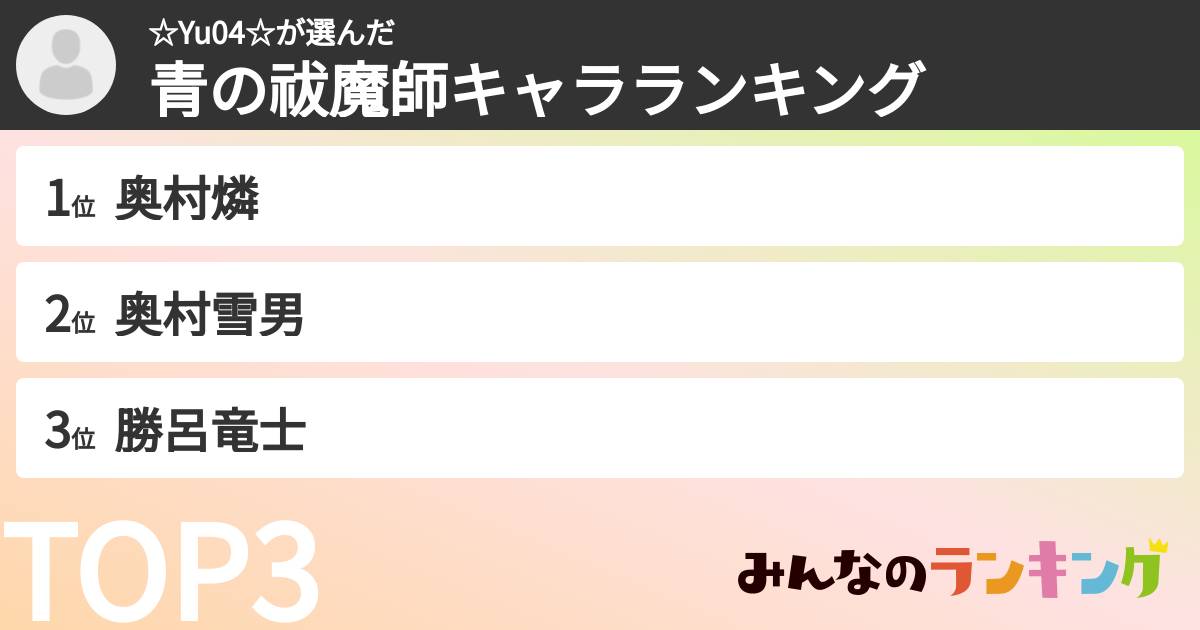 ☆Yu04☆さんの「青の祓魔師キャラランキング」