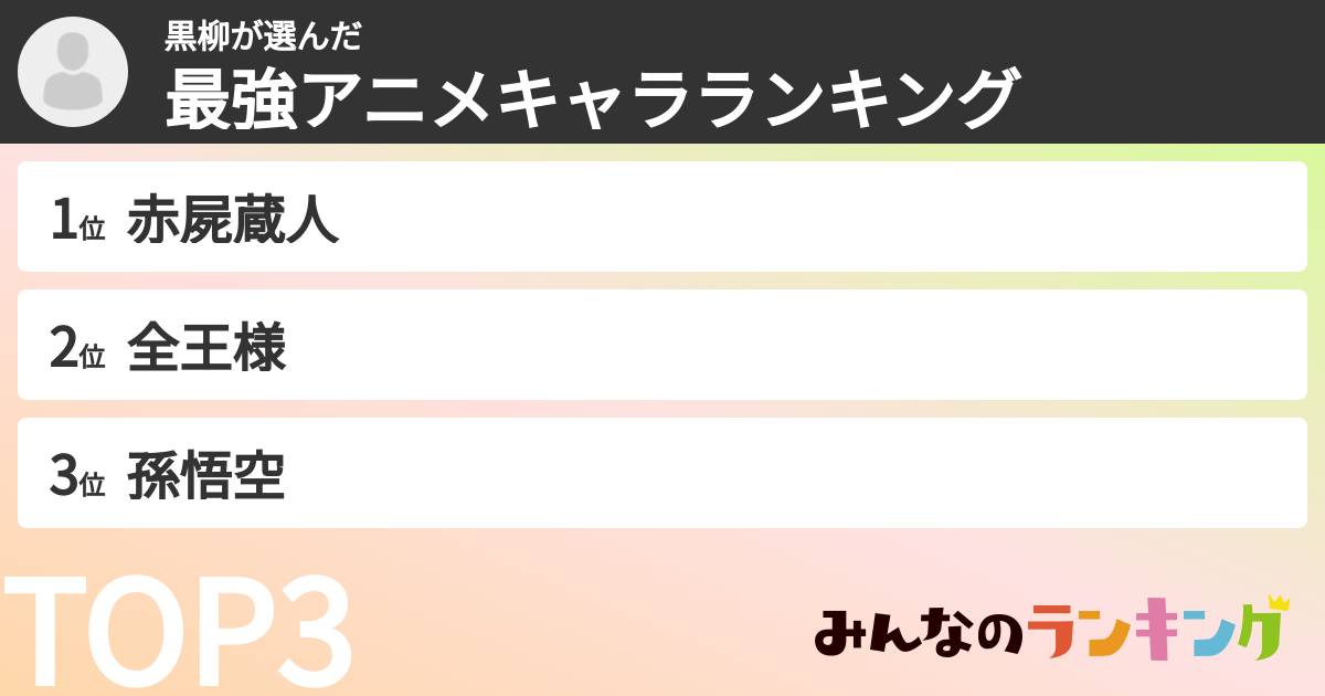 黒柳さんの「最強アニメキャラランキング」