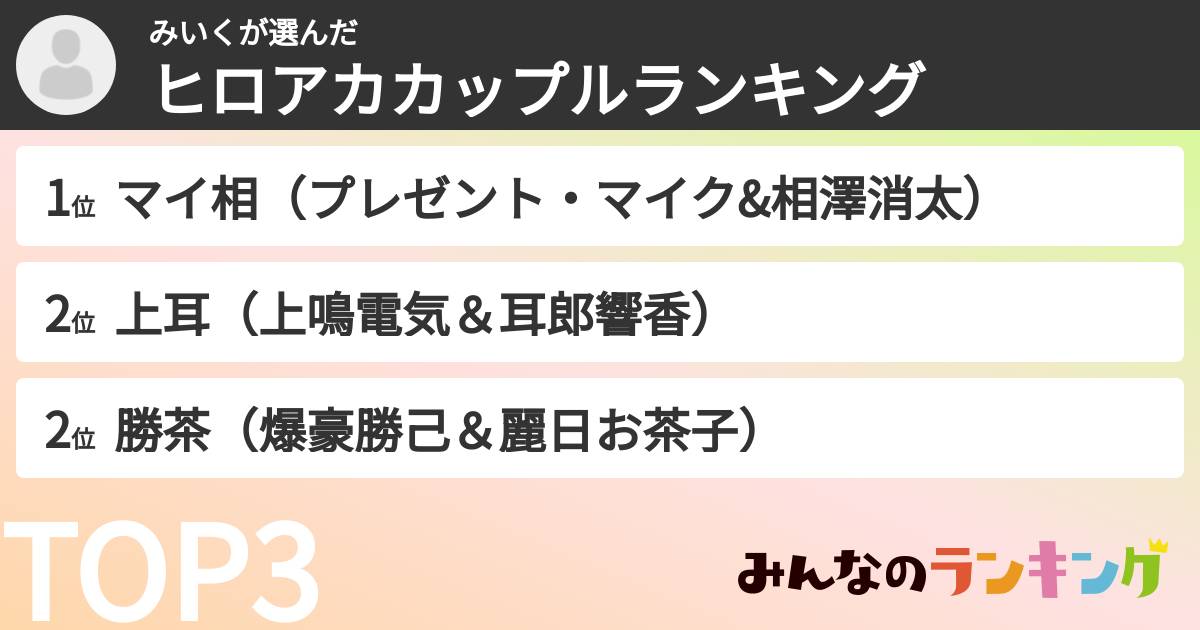 みいくさんの「ヒロアカカップルランキング」
