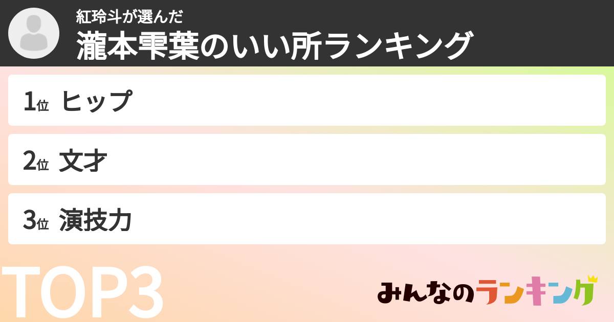 紅玲斗さんの「瀧本雫葉のいい所ランキング」