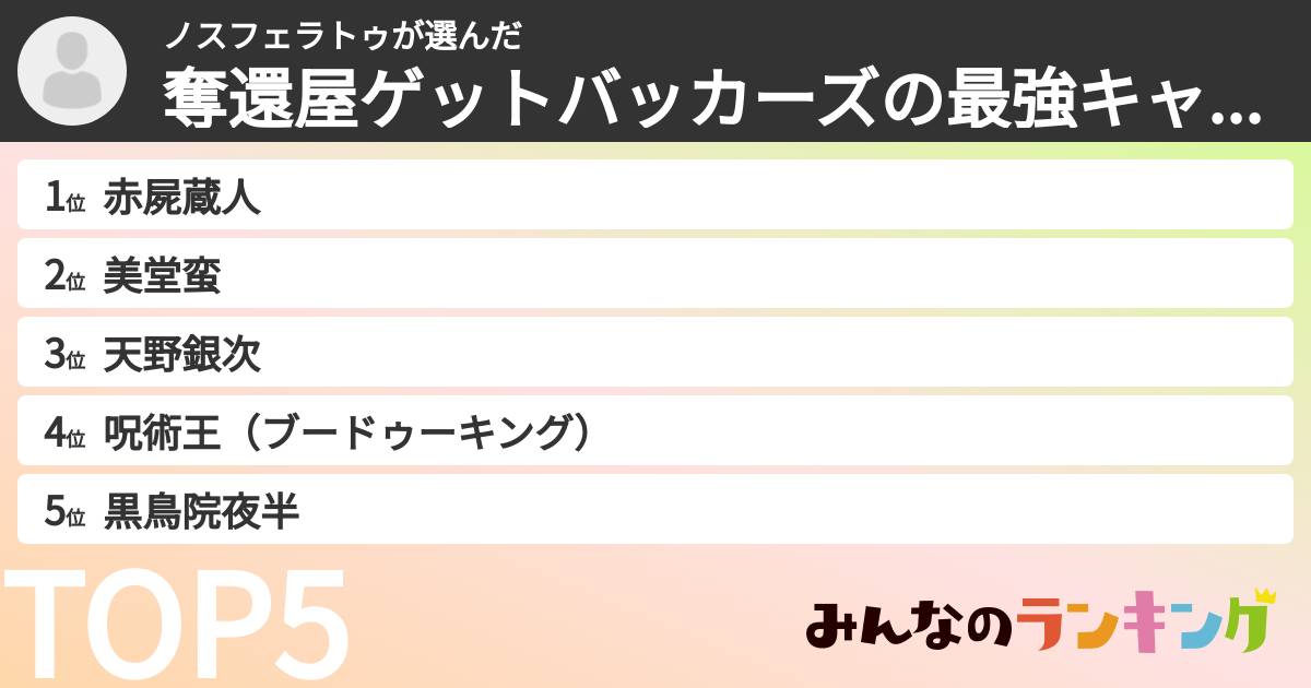 ノスフェラトゥさんの「奪還屋ゲットバッカーズの最強キャラランキング」
