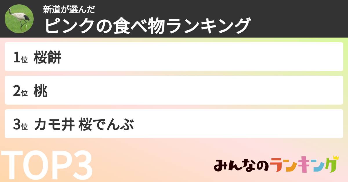 新道さんの「ピンクの食べ物ランキング」